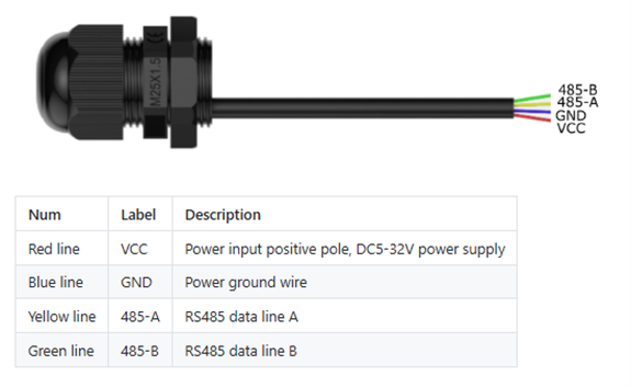 Mechanical Drawing - DFRobot SEN0644 RS485 Waterproof Ambient Light Sensor